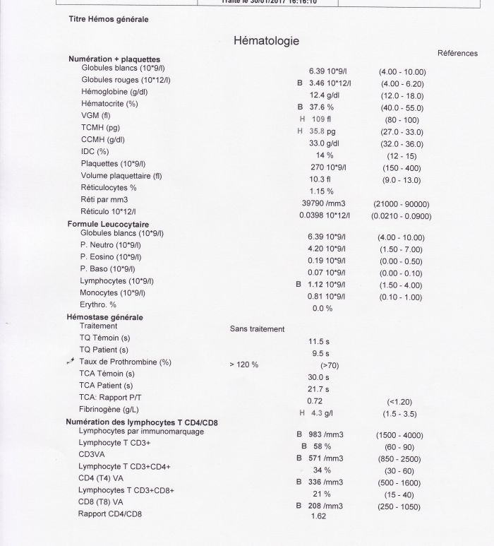 analyse-sans-entete-2