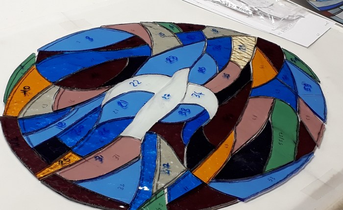 Trying to understand more things related to hematopoietic stem cells&nbsp;allograft